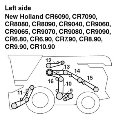 Beater Drive Belt For New Holland Combines B03346 - Shoup